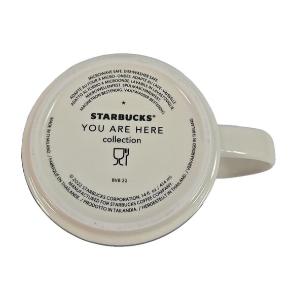 Starbucks Amsterdam Mug You Are Here Collection 2022 Blue Cityscape Design - Picture 5 of 6